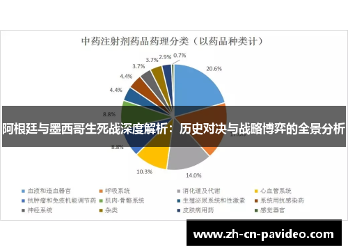 阿根廷与墨西哥生死战深度解析：历史对决与战略博弈的全景分析