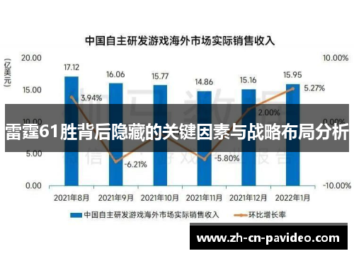 雷霆61胜背后隐藏的关键因素与战略布局分析
