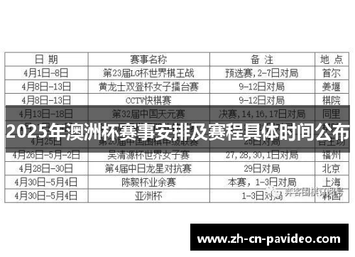 2025年澳洲杯赛事安排及赛程具体时间公布