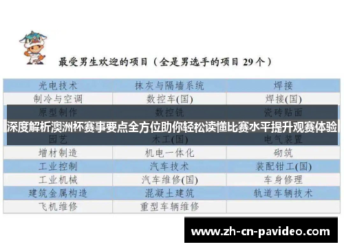 深度解析澳洲杯赛事要点全方位助你轻松读懂比赛水平提升观赛体验
